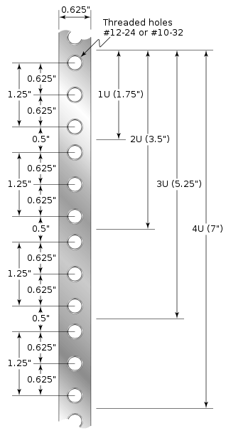 318px-Server_rack_rail_dimensions.svg_