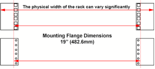 mounting_flange_dimensions
