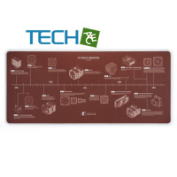 ノクチュア NP-DM3 20周年記念デスクマット 900 x 400 x 4 mm