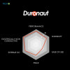Thermal Grizzly Duronaut 30g 高性能サーマルグリス